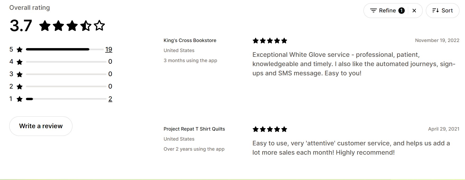 Ratings and Customer Reviews